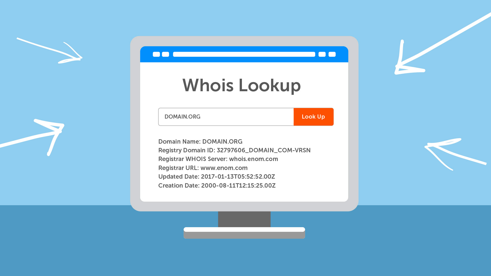 WHOIS: Retrieve information on a domain name